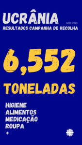 6,552 toneladas de bens entregues à ucrania num recolha feita em abril de 2023