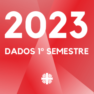 Dados 1º semestre de 2023